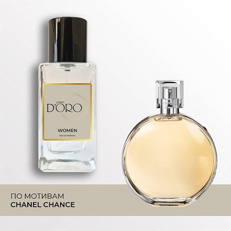 W5 по мотивам Chanel Chance 100 мл W5