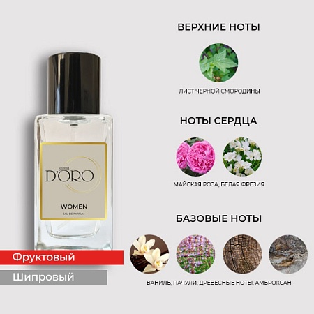 W78 по мотивам Giorgio Armani Si 100 мл W78